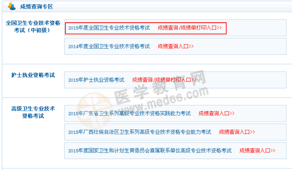 2015年初级药士考试成绩单打印入口