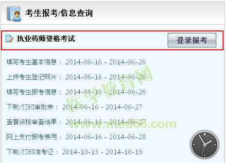 湖北省2014执业药师考试报名入口