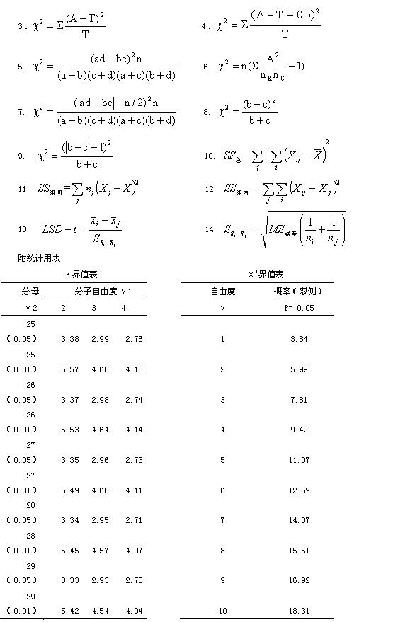 卫生统计学综合测试卷六及答案