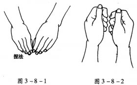小儿捏法（图）