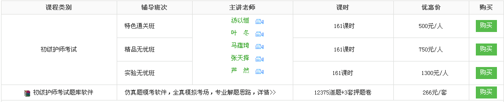 2017年福建省护师考试视频精讲