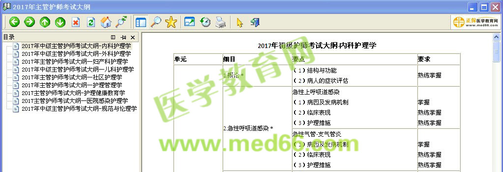 2017年主管护师考试大纲电子书版免费下载