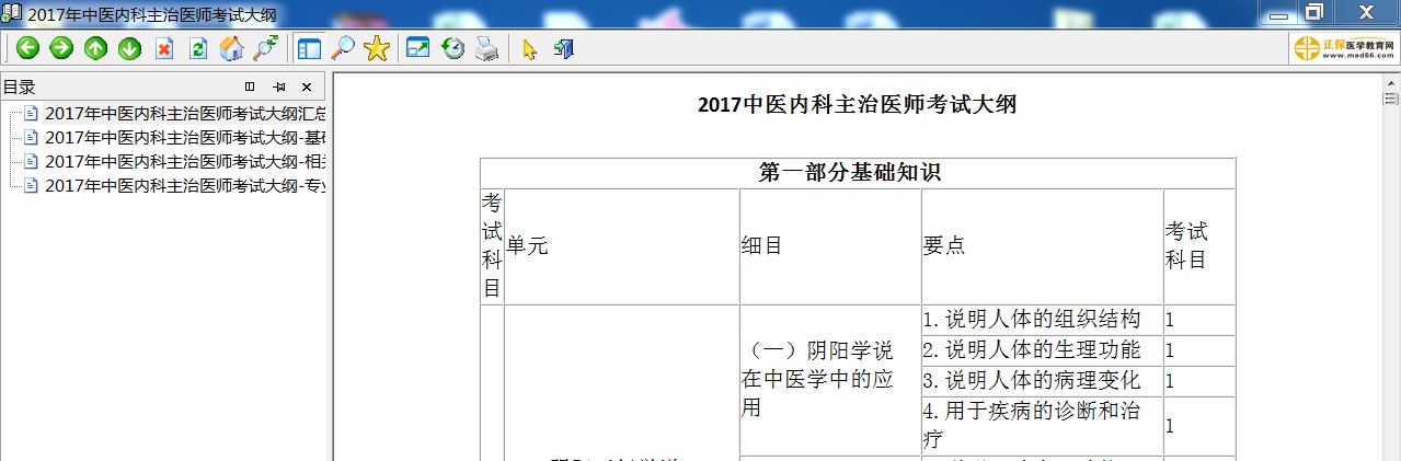 2017年中医内科主治医师考试大纲电子书版免费下载