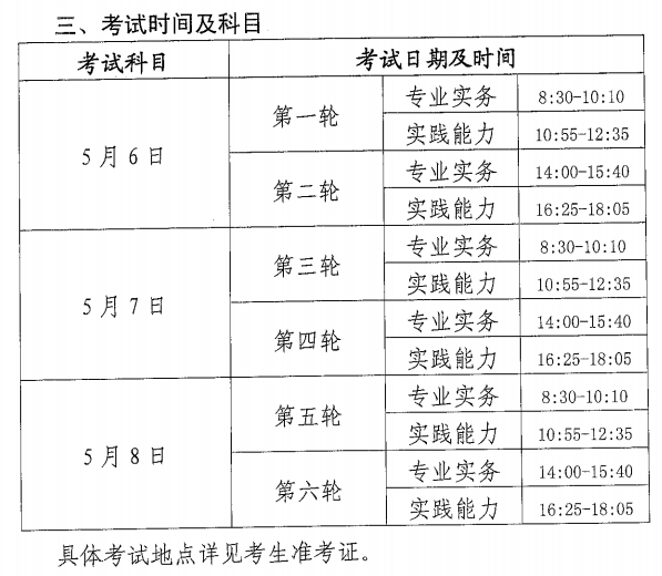 四川省巴中市2017年护士资格考试报名|缴费通知