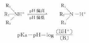 常用局麻药比较表