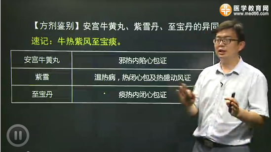 方剂学复习资料——凉开方剂鉴别记忆口诀（姜逸老师）