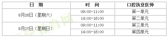 2017年口腔执业医师考试时间