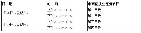 2017年中西医执业医师综合笔试的考试时间8月26日至27日