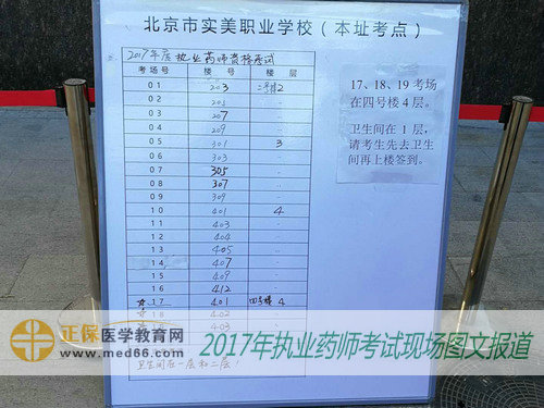 2017年执业药师考试北京复习资料指示牌展示