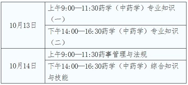 贵州2018年执业药师考试时间及考试科目安排