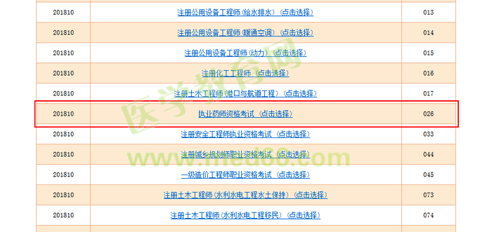 中国人事考试网2018年执业药师准考证打印入口于9月30日正式开通