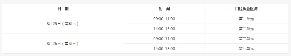 2019年北京市口腔执业考试时间安排