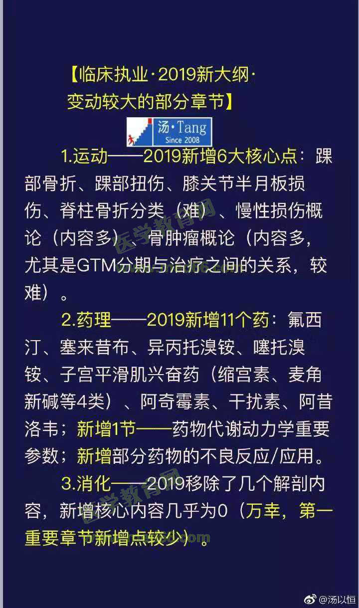 汤神为你讲解2019年临床执业医师变动较大的章节及内容