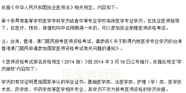 2019年山东省临床执业助理医师考试条件是什么？