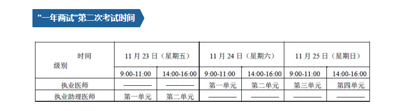 云南省2018中医执业医师一年两试考试时间