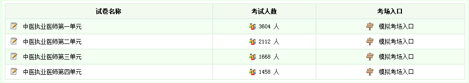 2018年中医执业医师模拟考试的考试时间是什么时候？