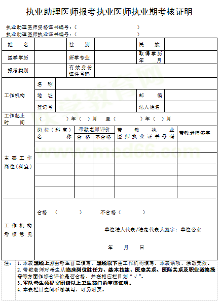 四川省2019年医师资格考试现场报名提交材料下载【word】