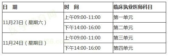 2019临床执业医师考试时间