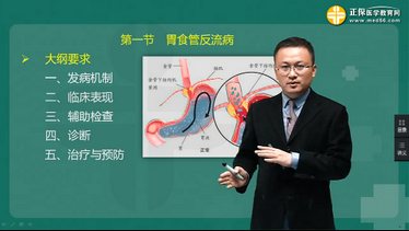 2018年临床执业医师胃食管反流病的病机致病特点和临床症状种类及体征表现