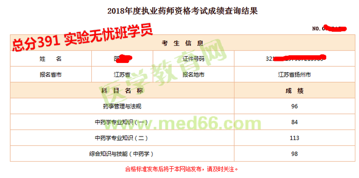 四科全过，平均分96+，这届执业药师啪啪打脸命题组！