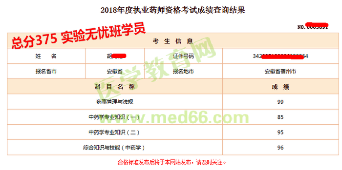 四科全过，平均分96+，这届执业药师啪啪打脸命题组！