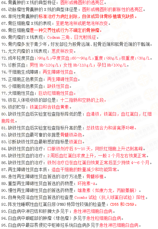 2019年临床执业医师笔试冲刺提分必背复习资料/口诀（六）