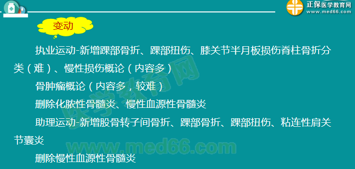 2019临床执业医师笔试考试大纲